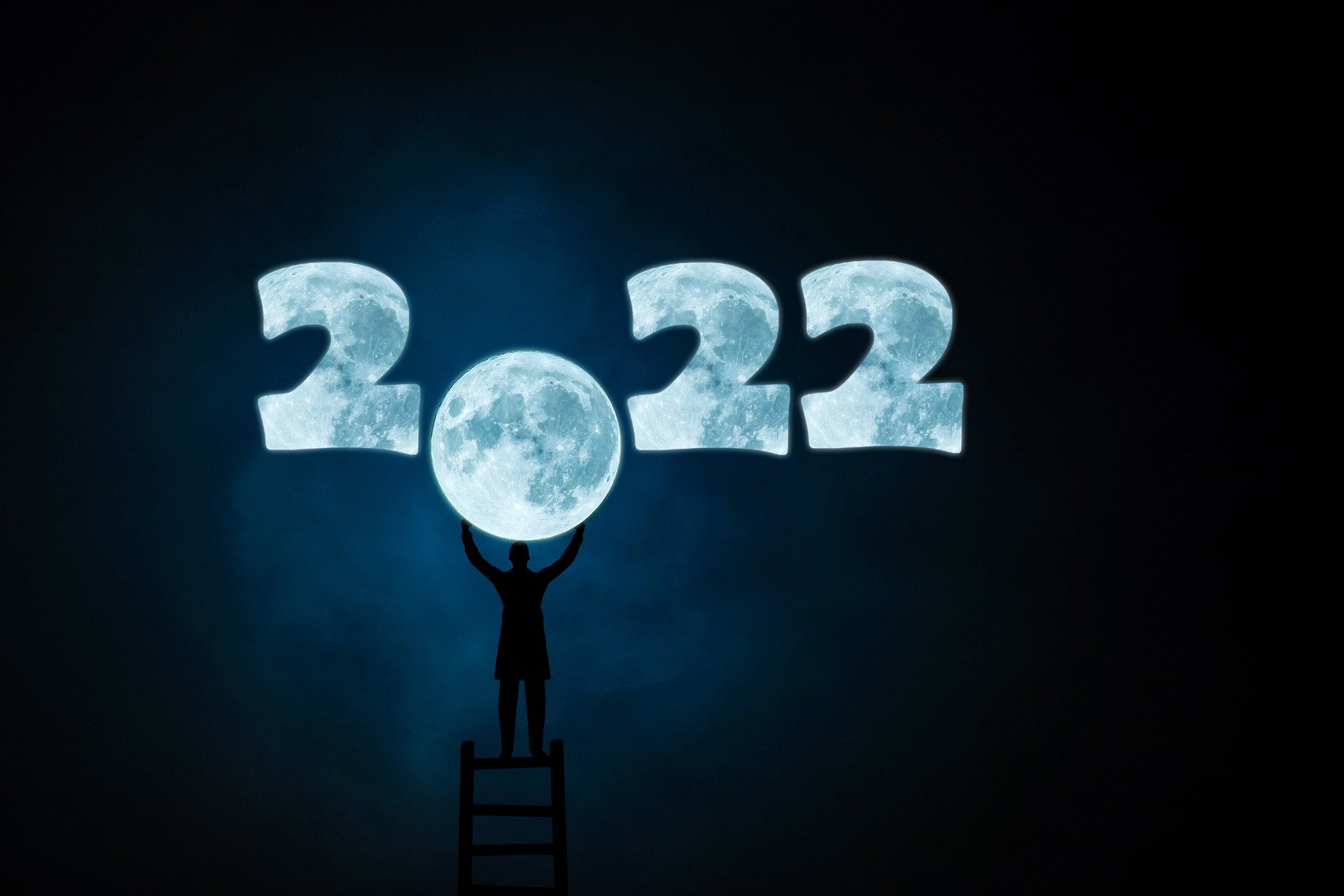 godišnji horoskop 2022